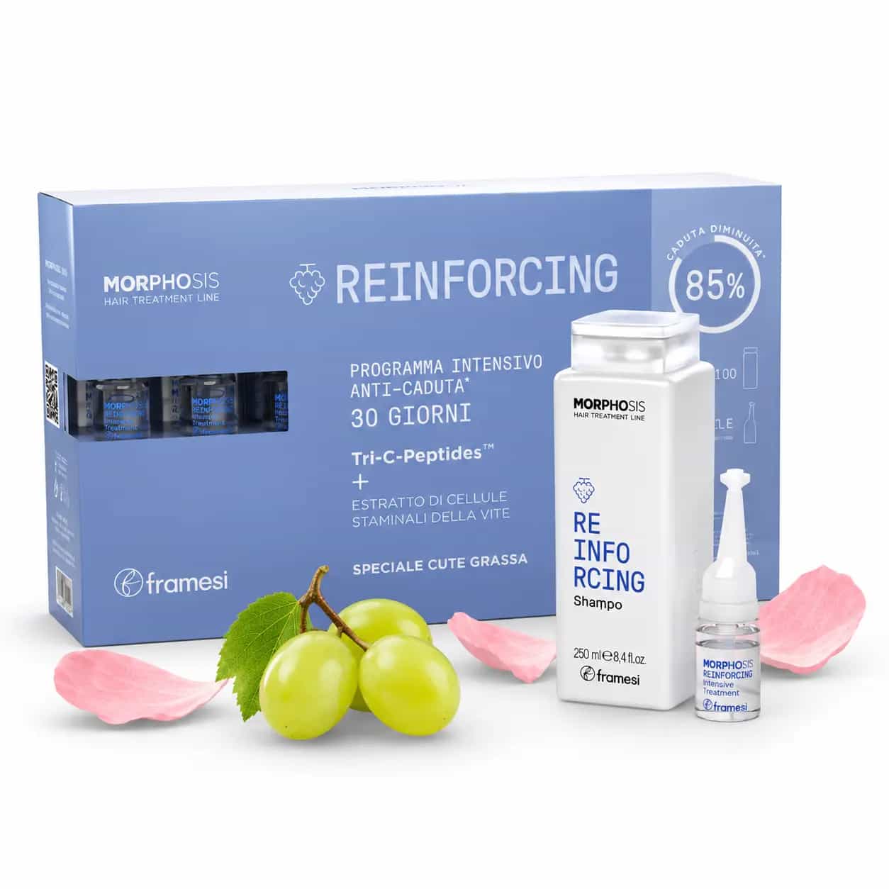 Kit Reinforcing 1+1 NEW